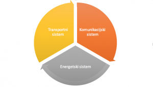 Screen Shot 2018-03-03 at 14.45.30